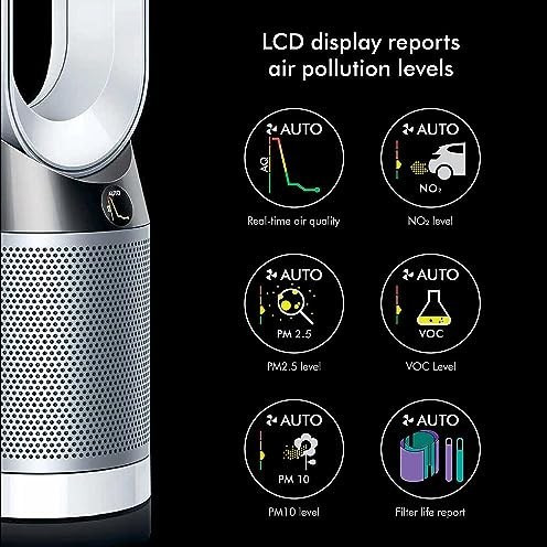 تصفیه هوا و فن دایسون مدل DYSON TP07