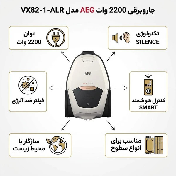 جاروبرقی آاگ مدل VX82-1-ALR